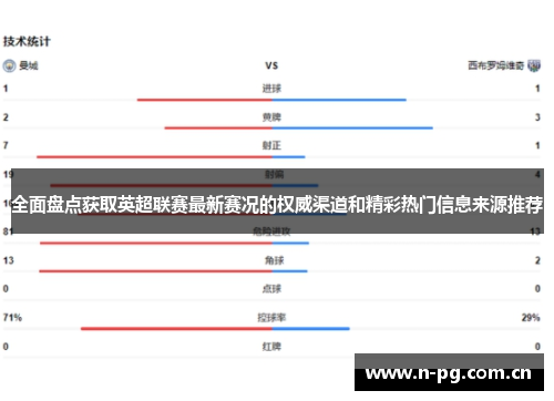 全面盘点获取英超联赛最新赛况的权威渠道和精彩热门信息来源推荐
